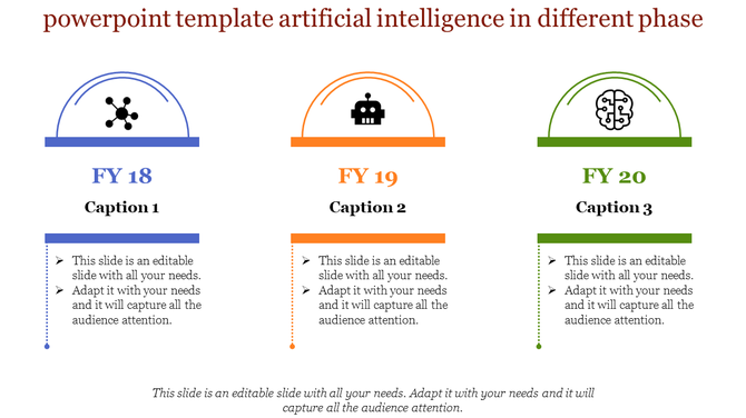 Artificial intelligence timeline divided into three fiscal years, each highlighted by distinct icons and captions.