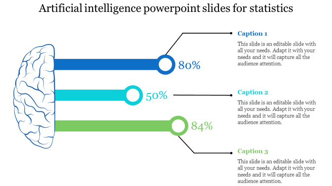 Three percentage bars in different colors connected to a brain illustration for artificial intelligence, with caption areas.