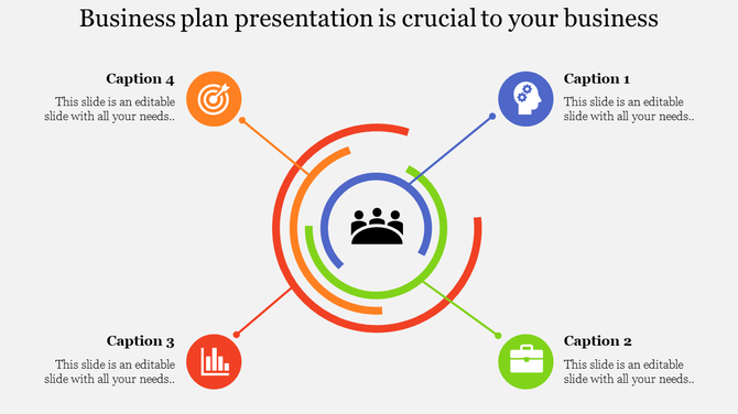 Business slide with colorful concentric circles connecting four captions labeled with icons in orange, green, blue, and red.