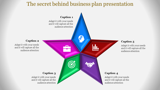 Business plan infographic in a star design with segments showcasing icons for knowledge, business tools, goals, and teamwork.