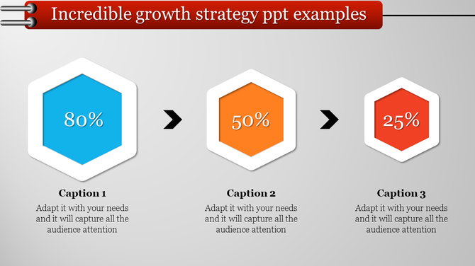 Growth strategy diagram featuring three shrinking hexagonal shapes with percentages, linked by directional arrows.