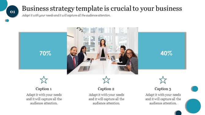 Business strategy slide featuring a team meeting around a table with laptops and two data percentages on either side.