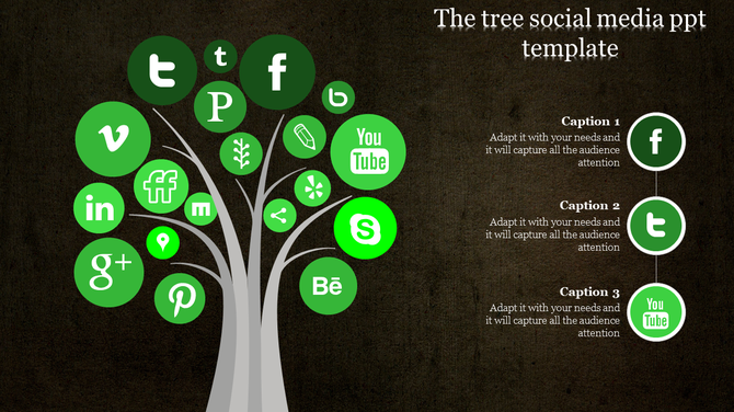 Social media-themed tree with green circular icons for platforms and three captions aligned vertically on the right side.