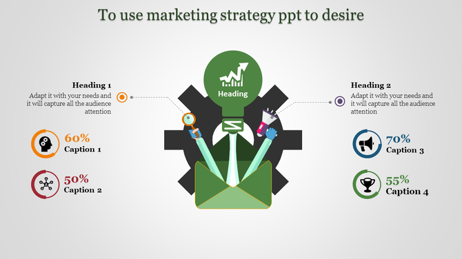 Visual of a green envelope with tools, surrounded by four captions and percentage markers on a light background.