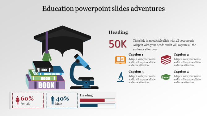 Visual representation of education with a stack of books, microscope, graduation cap, and demographic statistics.