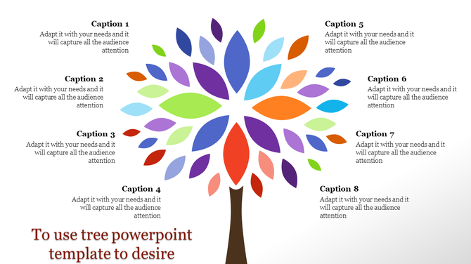 Tree infographic with multicolored leaves and eight captions arranged symmetrically around the branches.