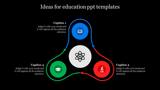 Infographic with blue, green, and red circular nodes connected in a triangular shape around a central atom symbol.