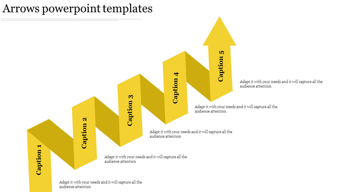 Ascending 3D yellow arrow diagram with five labeled sections, forming a zigzag pattern, with captions along the path.