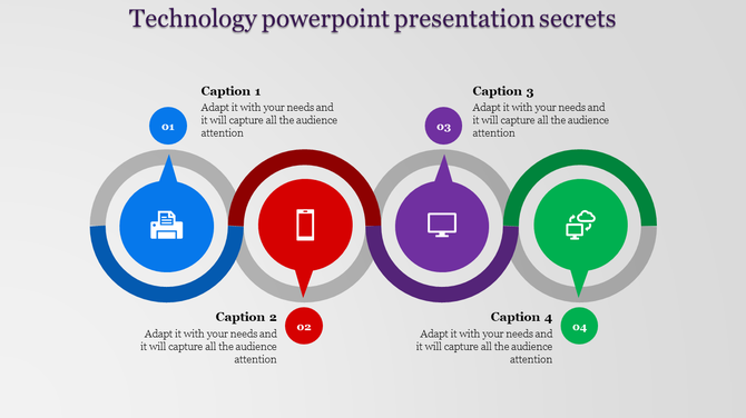 Infographic showing a progression of technology-related concepts through circular graphics with caption areas. 