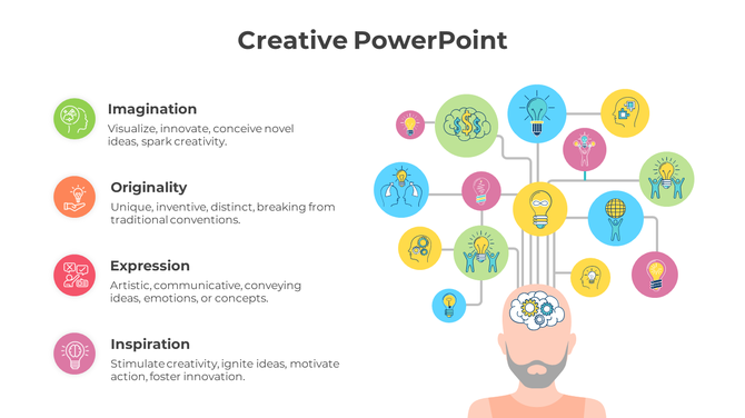 Infographic illustrating elements of creativity, with a person’s head connected to various icons and caption areas.