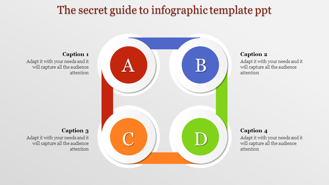 Square-shaped infographic with four labeled circular sections in red, blue, orange, and green marked from a to d.