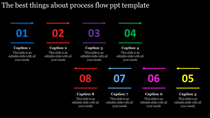 Process flow template with eight numbered steps, each in a unique color, arranged in two rows with directional arrows.