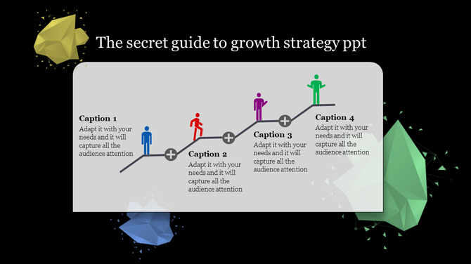 Growth strategy timeline showing four-step progression with colored human icons and connecting line.