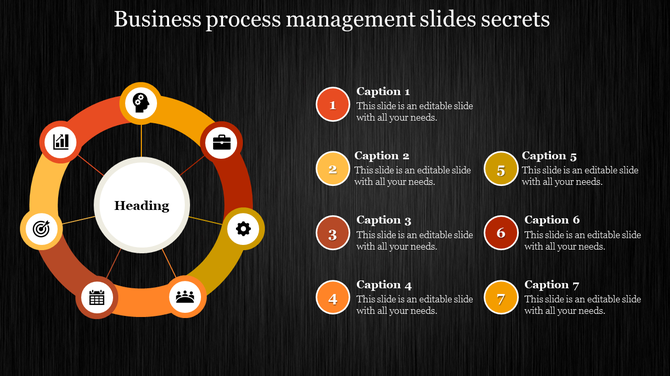 Dark-themed slide featuring a circular layout with icons for business processes and seven numbered caption areas.