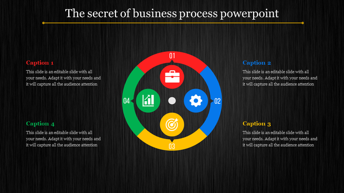 Business process infographic showing a circular layout with icons for tools, growth, and strategy in vibrant colors.