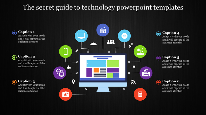 Technology themed infographic with a central computer, connected colorful icons, and six captions, on a dark background.
