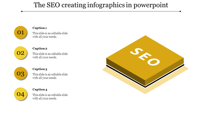 Yellow themed SEO slide with a 3D block and sequentially four numbered steps with text descriptions on the left.