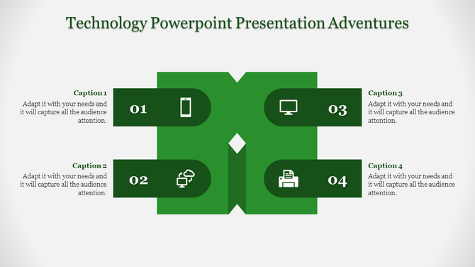 Symmetrical green infographic with four rectangles, featuring device icons, and captions arranged around a central diamond.