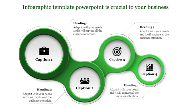 Four green interconnected circular shapes showcasing captions with respective business related icons.
