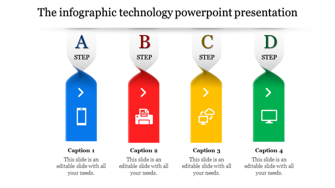 Technology slide with four colored steps labeled A, B, C, and D, featuring icons of a phone, printer, cloud, and computer.