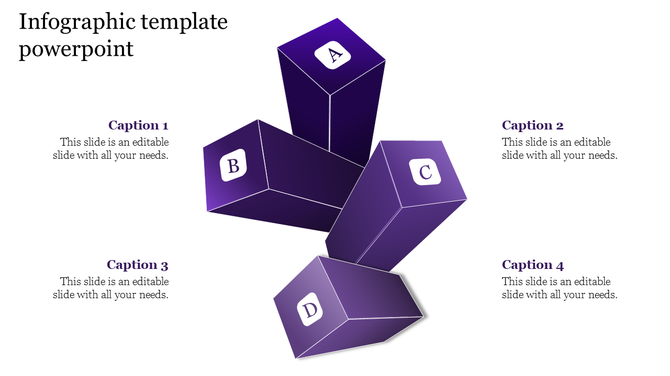 Four 3D purple blocks labeled A to D, positioned diagonally, with captions surrounding each side.