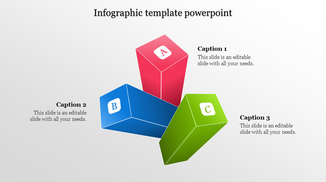 Three isometric blocks in red, blue, and green labeled A, B, and C with captions on the left, top, and right.
