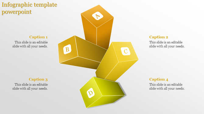 Four yellow 3D rectangular blocks labeled A, B, C, and D, positioned diagonally with captions at each corner.