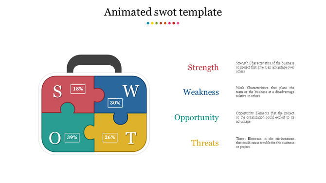 Puzzle-style SWOT graphic in a suitcase format, showing labeled quadrants with caption areas on the side.