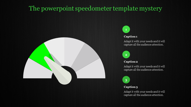 PowerPoint template featuring a grey and green speedometer design with captions and placeholder text.
