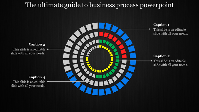 Circular infographic with colorful concentric rings in blue, red, green, and yellow, with captions on a black background.