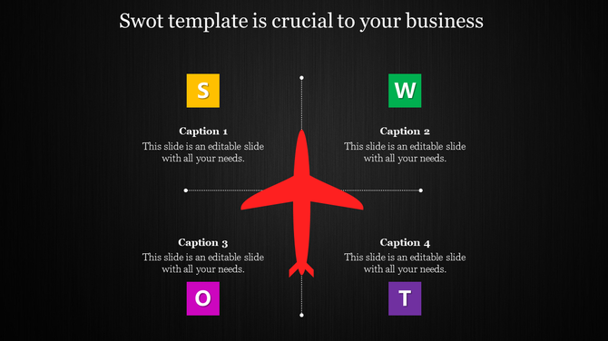 Multi-Color SWOT PPT Presentation Template and Google Slides