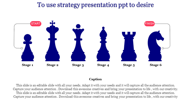 PPT slide illustrating a strategy progression with chess pieces at each stage, labeled Start and Finish with text area.