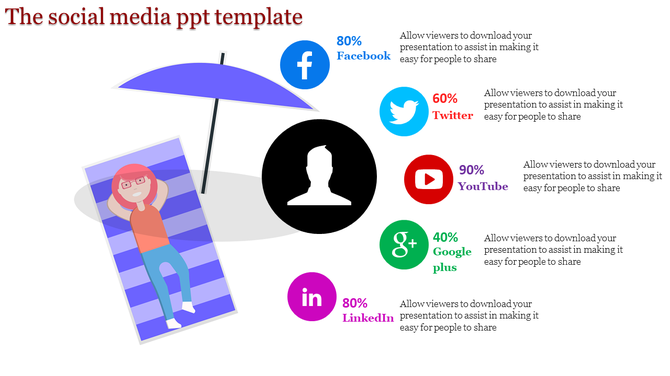 Infographic featuring a person relaxing on mat, under an umbrella and five social media icons with captions on the right.
