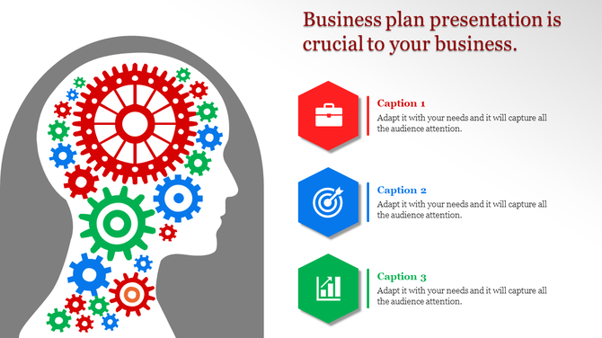 PPT slide featuring a silhouette of a head filled with colorful gears, with three captions for business plan related points.