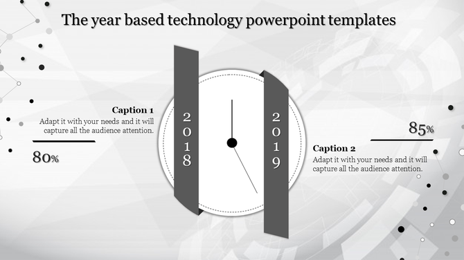 A technology PowerPoint slide featuring a clock showing the years 2018 and 2019 with progress bars with captions.