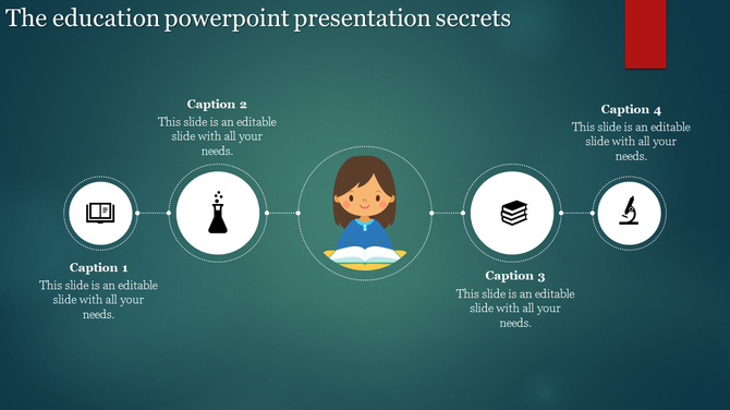 Education themed PowerPoint template featuring icons like books, a microscope, and a student illustration.