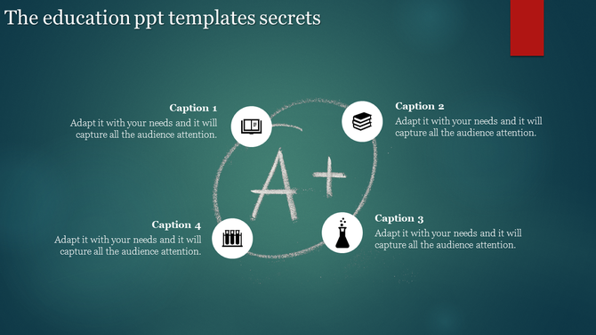 Education themed PowerPoint slide with an A+ chalkboard design surrounded by four icons and captions.