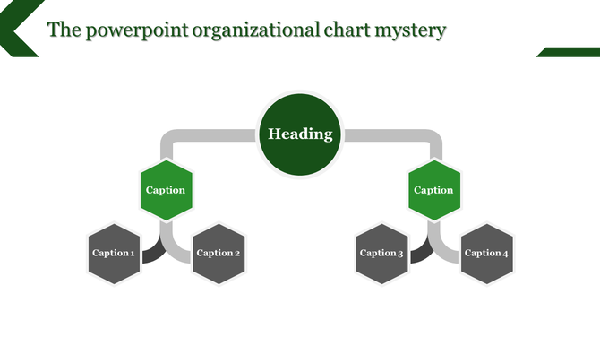 Simple organizational chart PowerPoint slide with a green central heading and hexagonal nodes for captions.