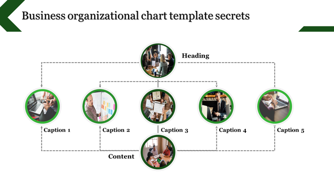 Business organizational chart template with a hierarchical layout featuring captions and images for each role.
