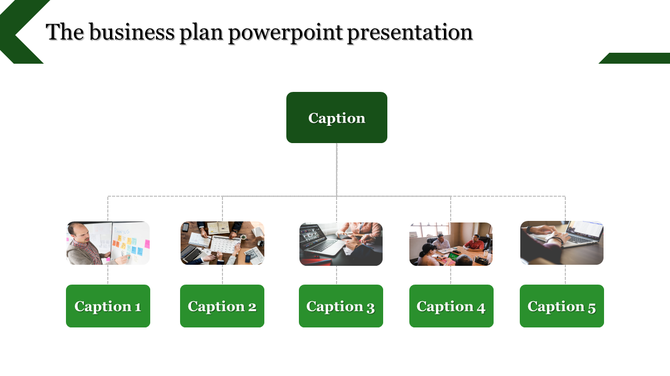 Hierarchical business plan slide with images representing different tasks connected to a central caption box.