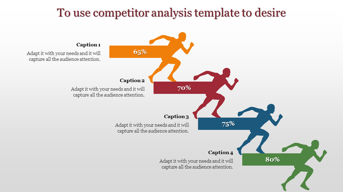 Slide showcasing a competitor analysis template with ascending colored runners and percentage growth indicators.