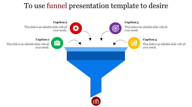 Funnel diagram slide illustrating the flow from four inputs to a single output with colorful icons and captions.