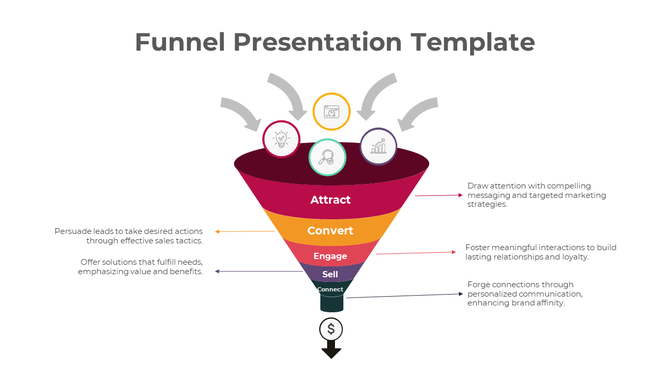 Funnel diagram slide showcasing stages Attract, Convert, Engage, Sell, and Connect with icons and descriptions for each step.
