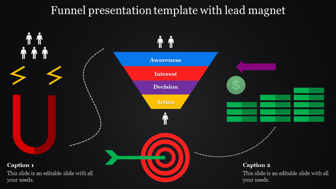 Red magnet attracting people, multicolored funnel diagram, target icon, and green financial stacks on black layout.
