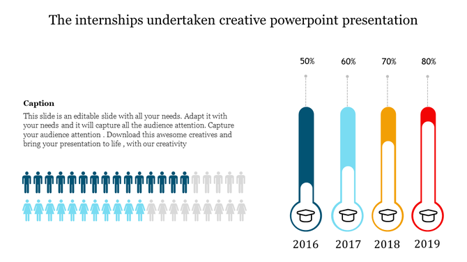 Creative slide with four progress bars, each representing internship growth over the years, with student icons at the bottom.