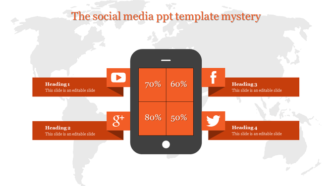 Social media infographic slide with orange icons from YouTube to Twitter around a smartphone displaying percentages.