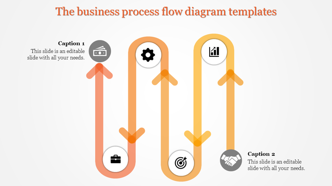 Business process flow diagram template with orange arrows and icons with captions.
