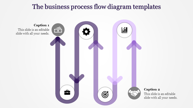 A vertical process flow with curved purple arrows and icons for financial, operational, and strategic concepts.