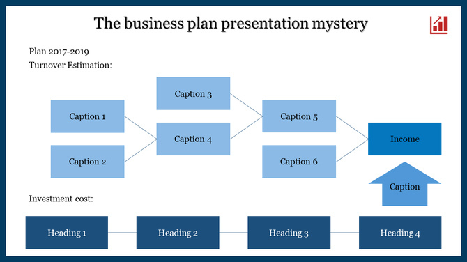 Business plan diagram slide featuring captions and headings connected to represent planning and income streams.
