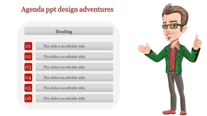 A character presenting a PowerPoint agenda slide design with numbered steps and sections for content.